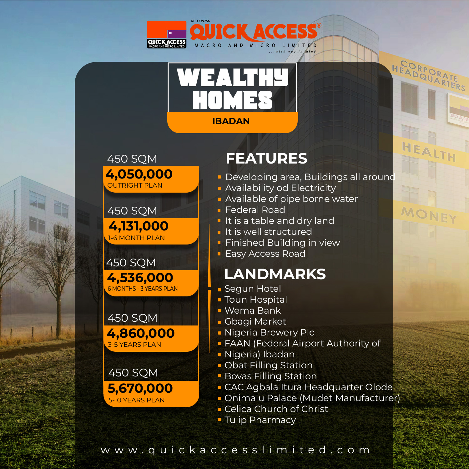 Wealthy Homes Plot 19 (450 SQM)